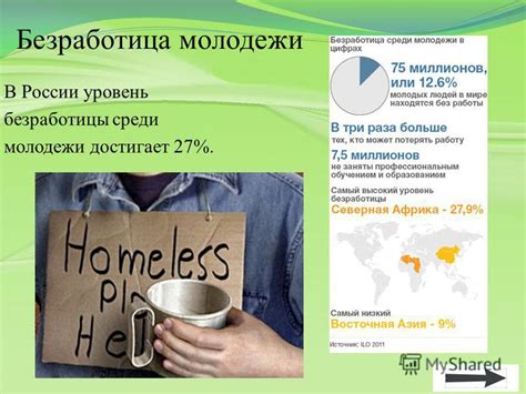 Отсутствие востребованности