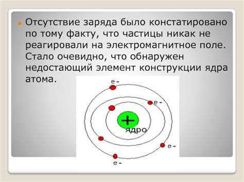Отсутствие заряда