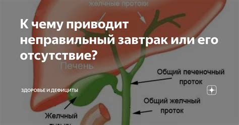 Отсутствие или неправильный формат аватарки