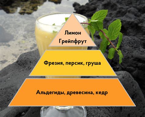 Отсутствие радости и веселья
