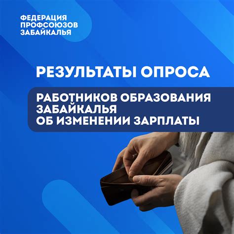 Отсутствие роста теста