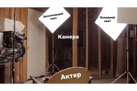 Ошибка в настройках освещения и отражений в сцене