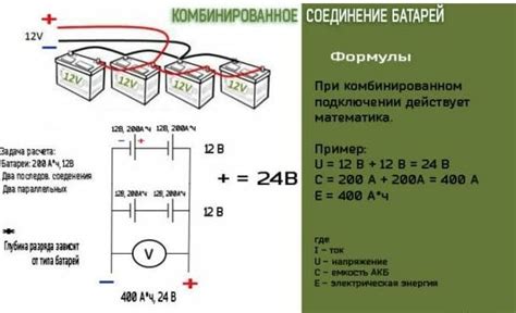 Ошибка в подключении батарей