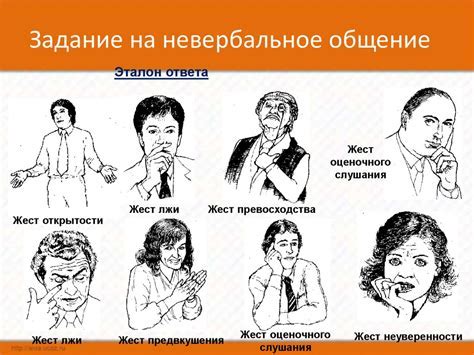 Ошибочные интерпретации мимики и жестов: почему можно неверно понять простые жесты