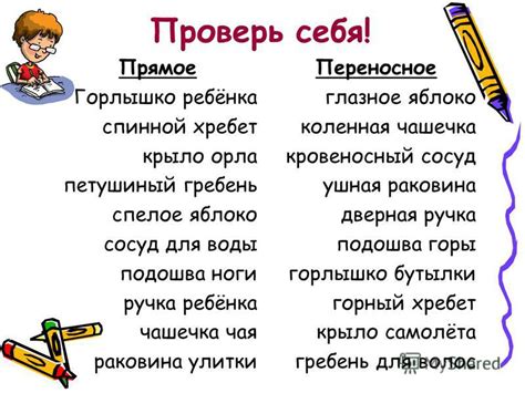 Переносное значение и употребление