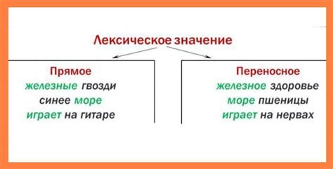 Переносный смысл выражения "дать по щекам"