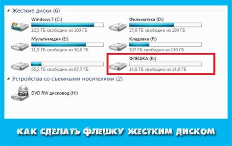 Переполнение диска