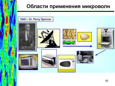 Перспективы использования герметика в автосервисе