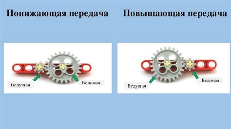 Плохая передача мощности