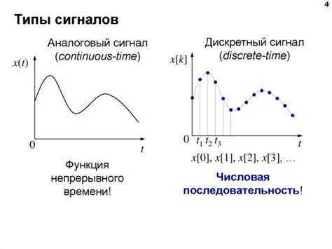 Плохая связь или сигнал