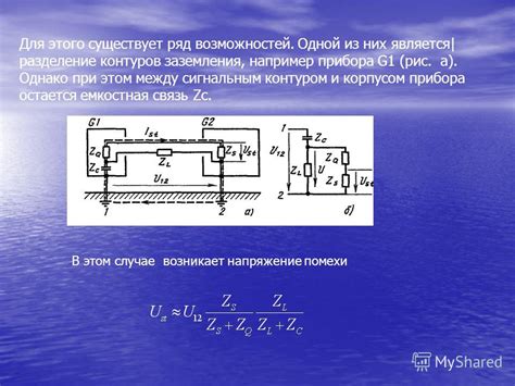 Плохая связь между оптикой и корпусом
