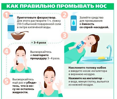 Побочные эффекты и осложнения от промывания носовых пазух лимонным соком