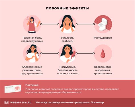 Побочные эффекты от совместного использования Ксефокама и Калмирекса