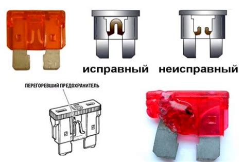 Поврежденные предохранители: