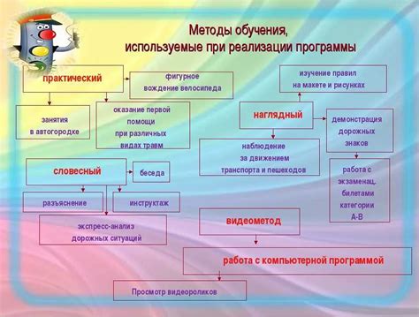 Повышение концентрации внимания у хирурга
