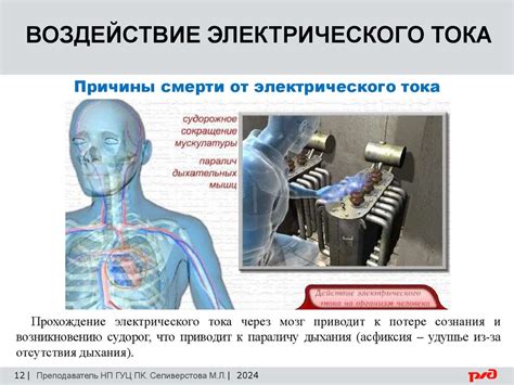 Повышение риска воздействия электрического тока на технику