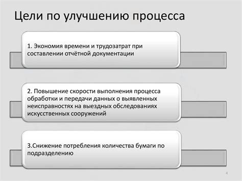 Повышение скорости волнения
