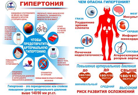 Повышенное рисковое давление