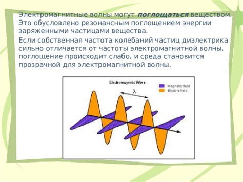 Поглощение шумовых колебаний