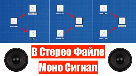 Поддержка стерео и моно режимов