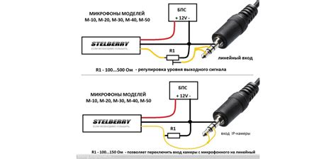 Подключение микрофона к колонке через AUX