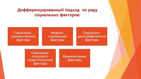 Подходы к взаимодействию с близкими усопших