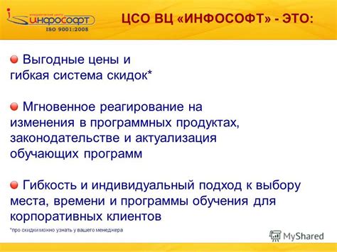 Подход к выбору места