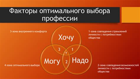 Поиск внутреннего комфорта