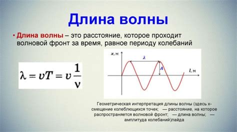 Половина длины дня: физика в действии