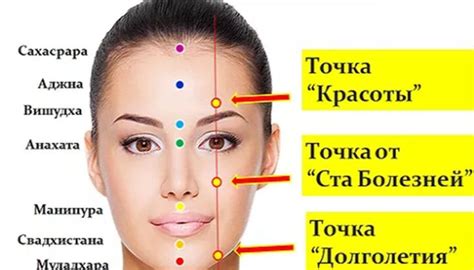 Положительные стороны иглоукалывания и массажа