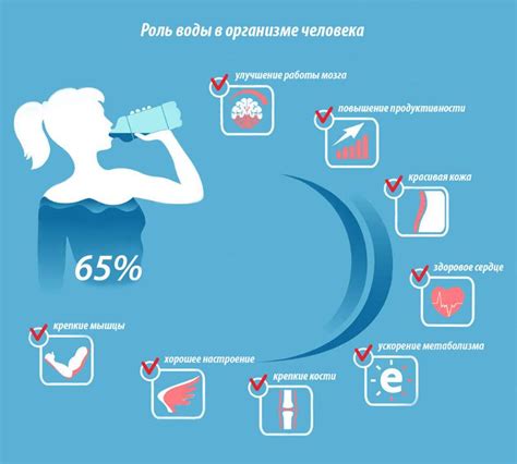 Польза содовой воды на ночь: