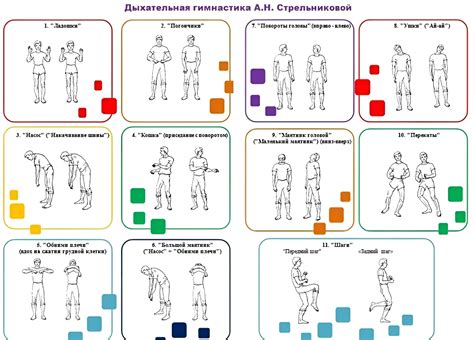 Польза упражнений для системы кровообращения