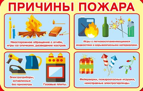 Помощь в разборе причин пожара