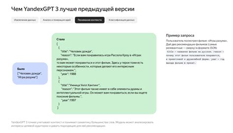 Понимание контекста игры