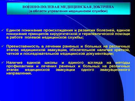 Понимание происхождения и развития