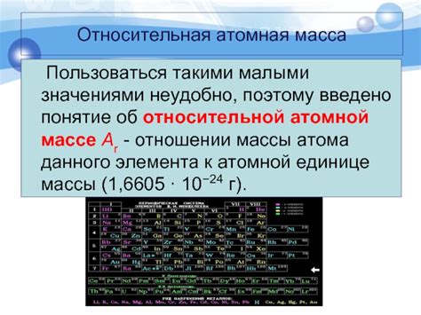 Понятие об относительной молекулярной массе