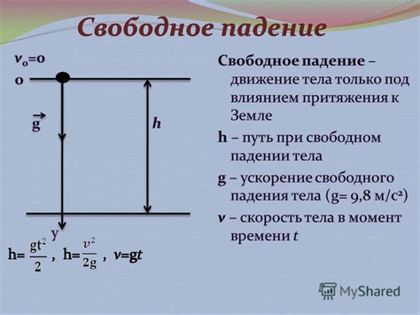 Понятие свободного падения