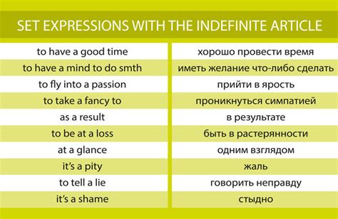 Популярность и употребление фразы