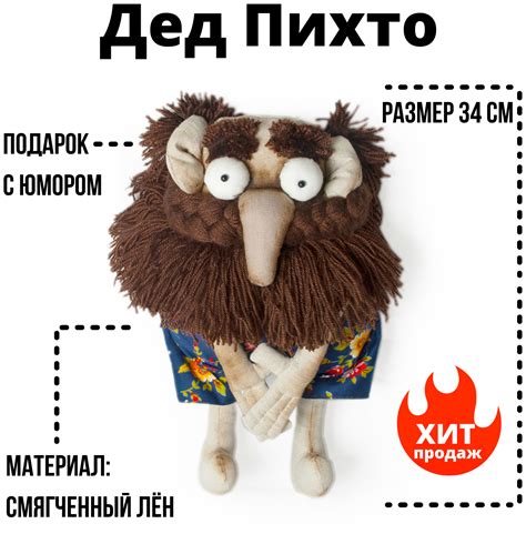 Популярность персонажа Дед Пихто