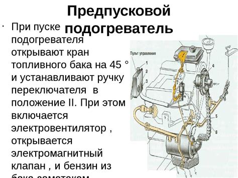 Последствия для двигателя