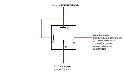 Последствия перегрева реле света
