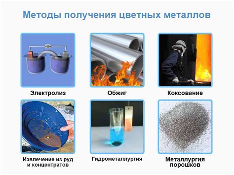 Потребители цветных металлов