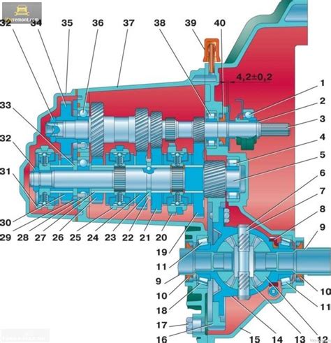 Почему бензонасос ВАЗ 21 14 гудит: причины и способы устранения шума