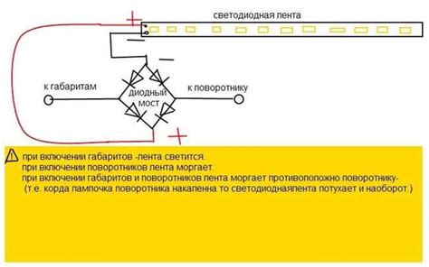 Почему светодиодная гирлянда перестала гореть ярко