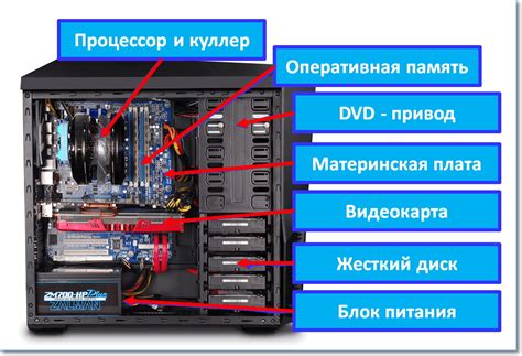 Почему системный блок продолжает работать