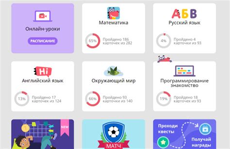 Почему у Учи.ру быстро заканчиваются бесплатные задания