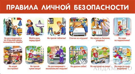 Правила безопасности на рентгене