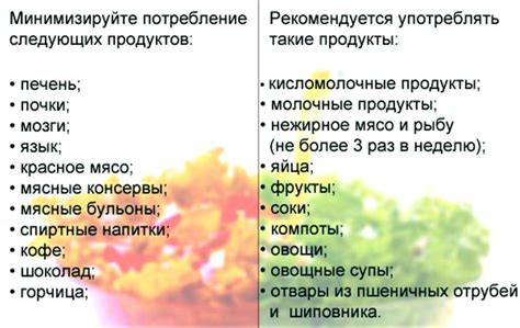 Правильное использование лимонной кислоты при подагре