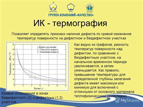 Превышение определенной температуры