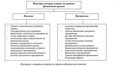 Предопределение судьбы: внутренние и внешние факторы